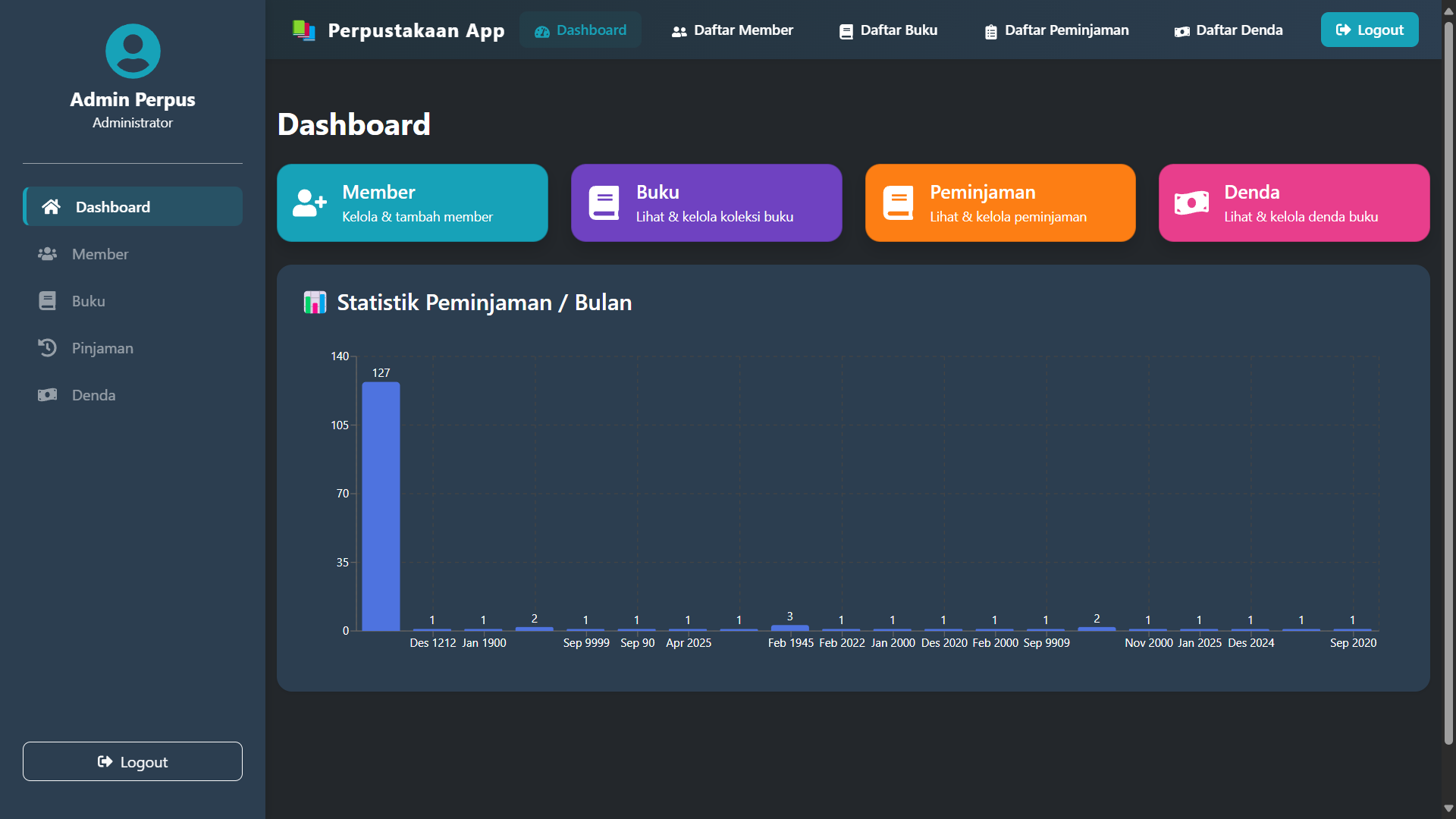 Perpus App